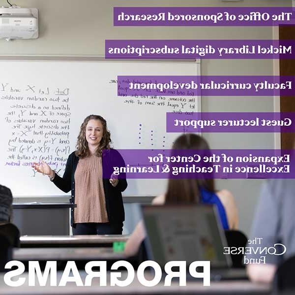 A Converse teacher stands in front of a whiteboard. Text on the image reads, "The Office of Sponsored Research, Mickel library digital subscriptions, faculty curricular development, guest lecturer support, expansion of the center for excellence in teaching & learning." 